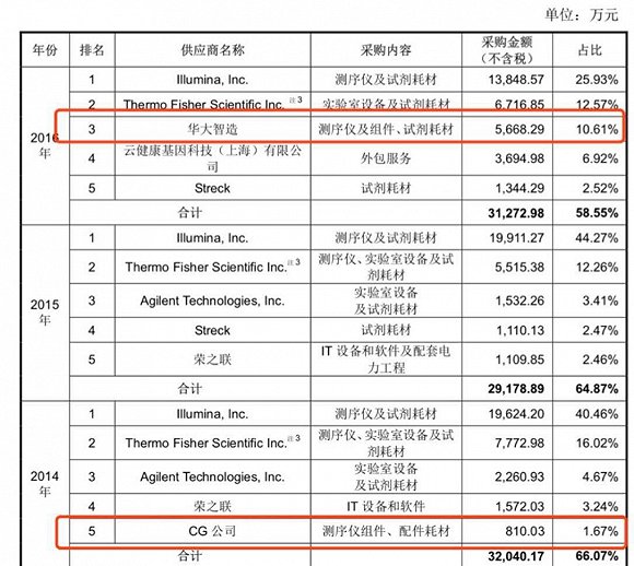 香港今晚開獎結果+開獎記錄,正確解答落實_紀念版94.375