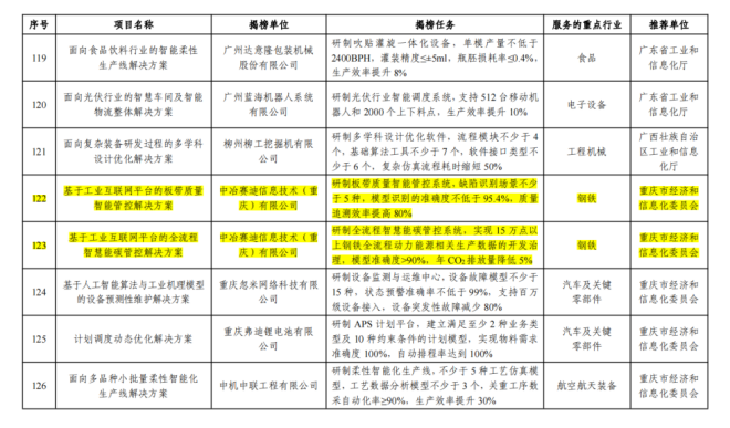 494949今晚最快開獎(jiǎng)2023｜適用計(jì)劃解析方案