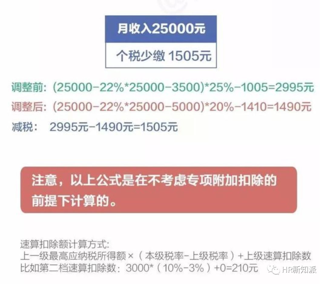 新澳今天最新免費(fèi)資料｜效能解答解釋落實(shí)