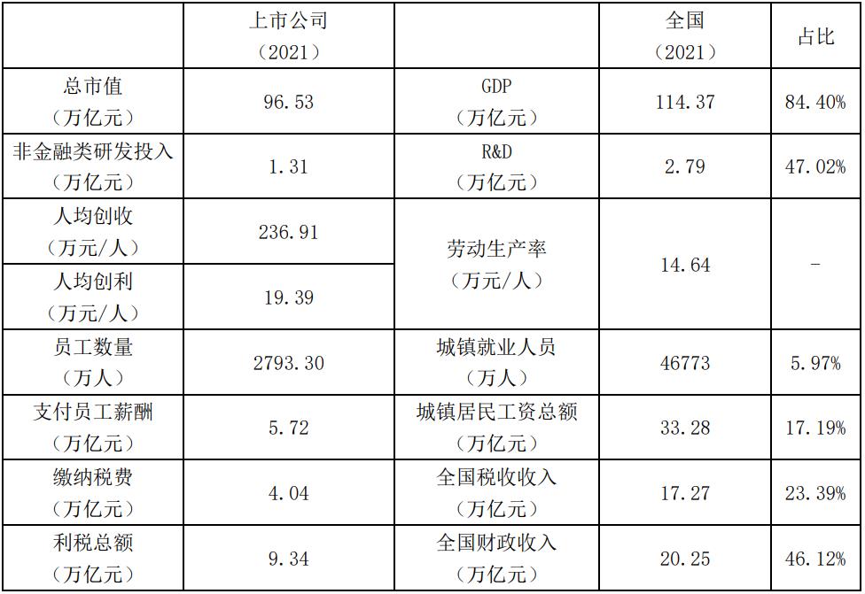 澳門一肖一碼一一特一中廠｜數(shù)據(jù)解釋說(shuō)明規(guī)劃