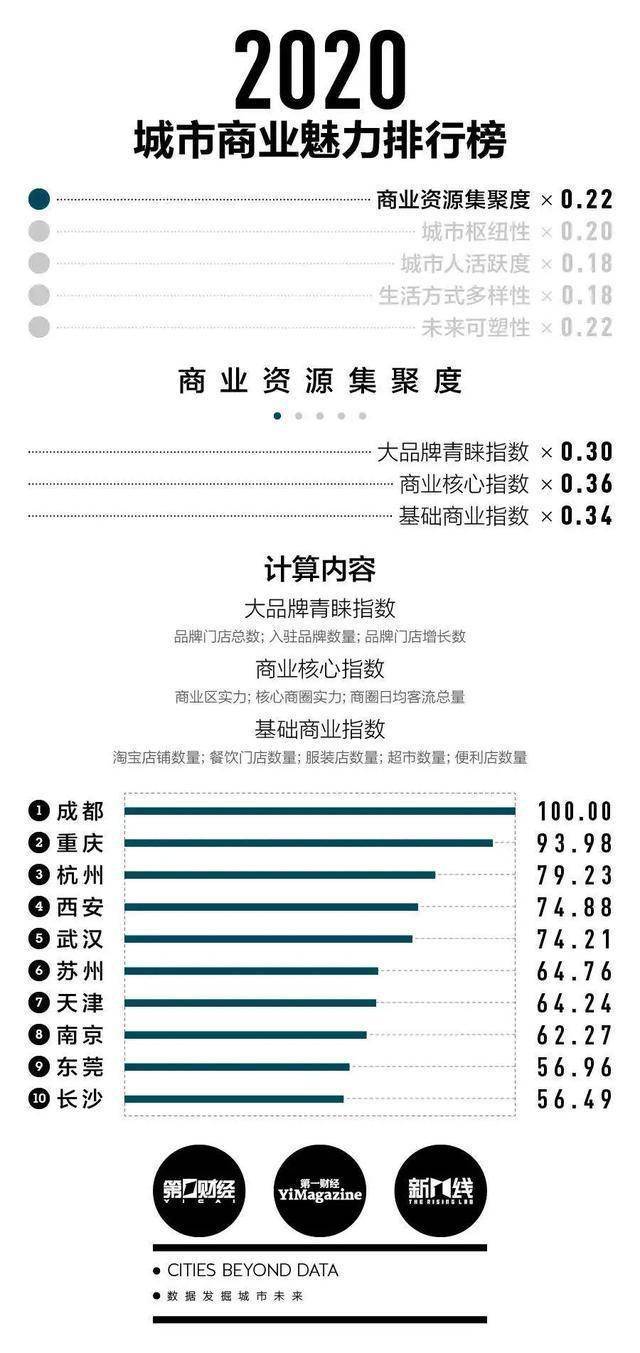 7777888888精準新管家｜數(shù)據(jù)解釋說明規(guī)劃