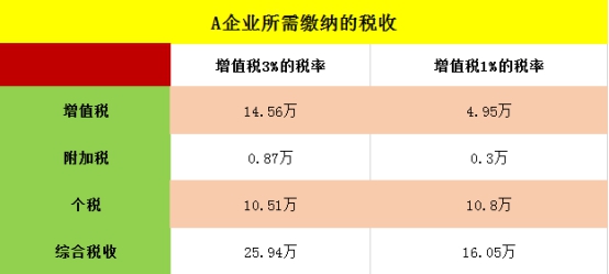 新澳龍門龍門資料大全｜適用計(jì)劃解析方案