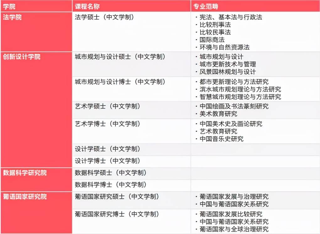 澳門今晚上必開一肖｜實(shí)用技巧與詳細(xì)解析