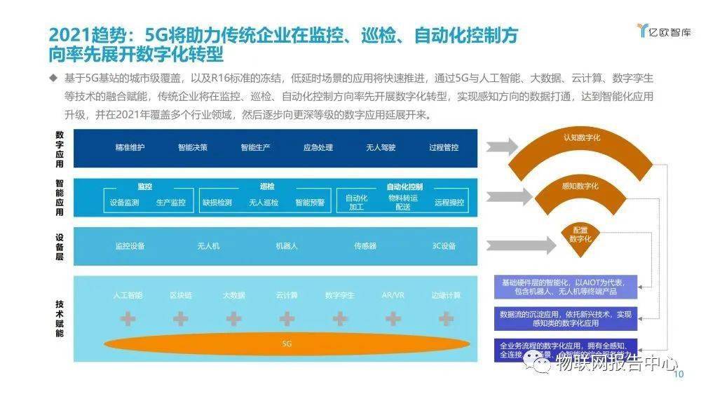 管家婆一碼一肖必開,新興技術(shù)推進策略_創(chuàng)新版66.38