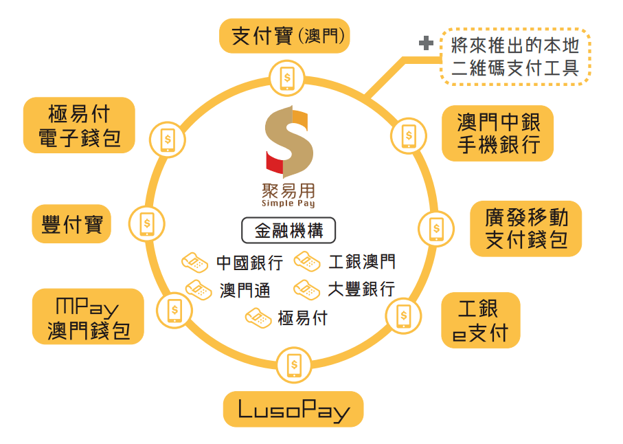 新澳門免費(fèi)資料掛牌大全,經(jīng)濟(jì)性執(zhí)行方案剖析_冒險版80.168