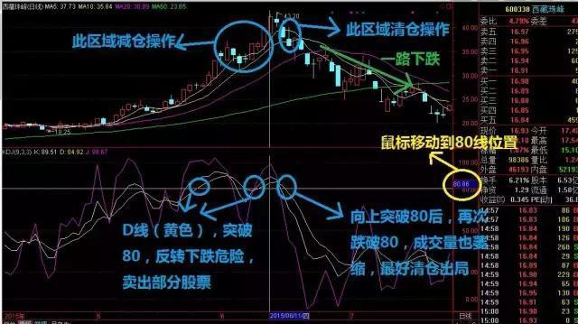 新澳門六開(kāi)彩開(kāi)獎(jiǎng)結(jié)果2020年｜實(shí)用技巧與詳細(xì)解析