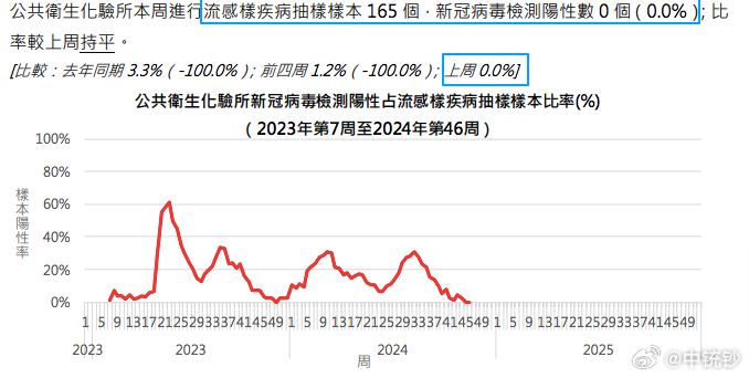 新澳門資料免費(fèi)長期公開,2024｜數(shù)據(jù)解釋說明規(guī)劃