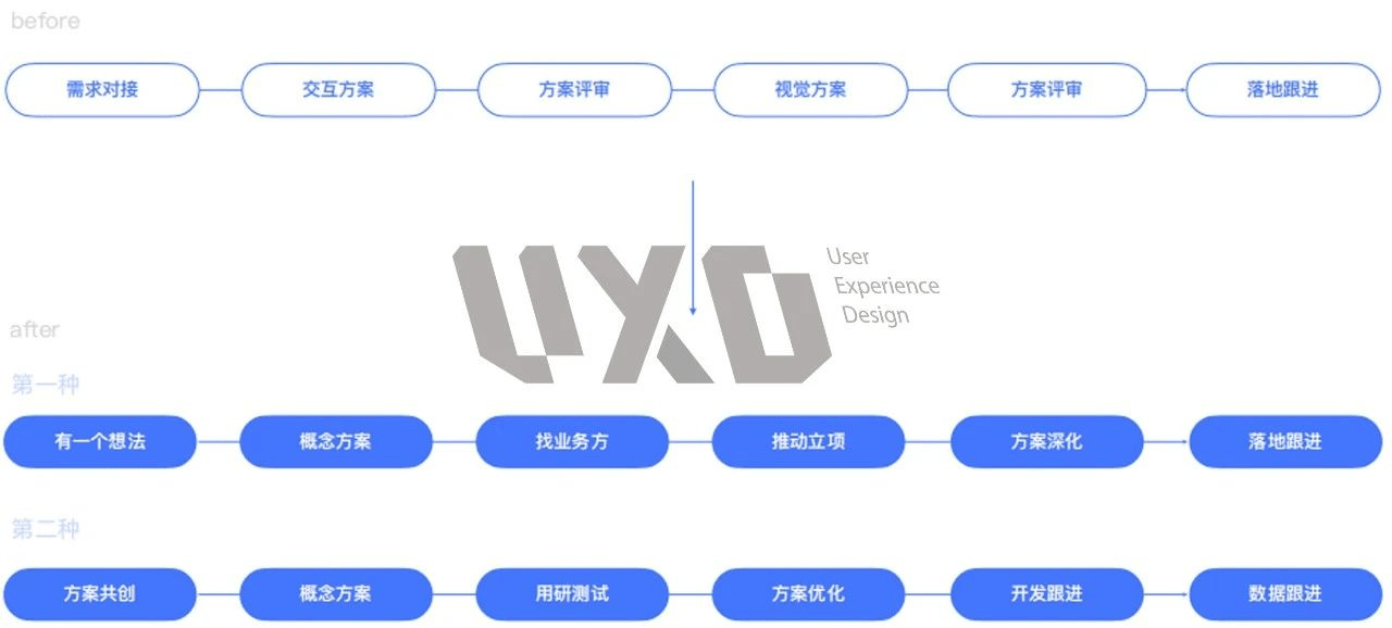 新澳內(nèi)部資料最準確,理念解答解釋落實_豪華款63.674