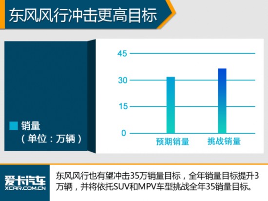 企訊達中特一肖一碼資料｜數(shù)據(jù)解釋說明規(guī)劃