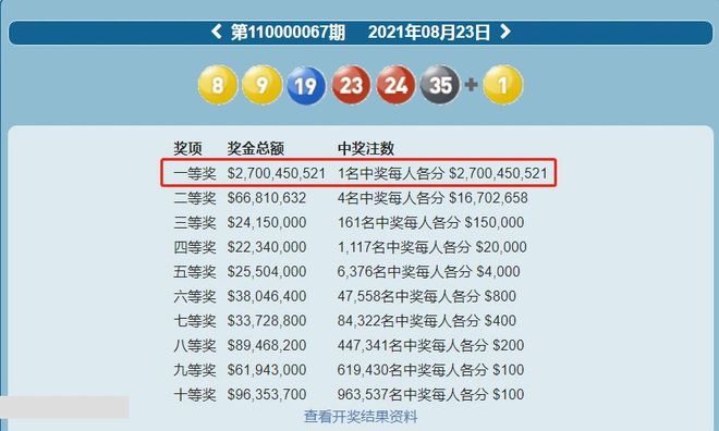 新澳門六開彩開獎結(jié)果2024年｜最佳精選解釋定義