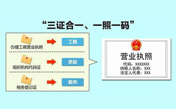 管家婆一碼資料54期的一｜統(tǒng)計(jì)解答解釋落實(shí)