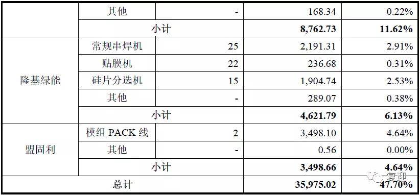 2024年新奧特開獎記錄查詢表,深度評估解析說明_V版47.38