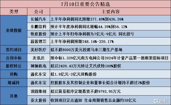 濠江最精準(zhǔn)的資料大全,實地評估解析說明_Max39.56