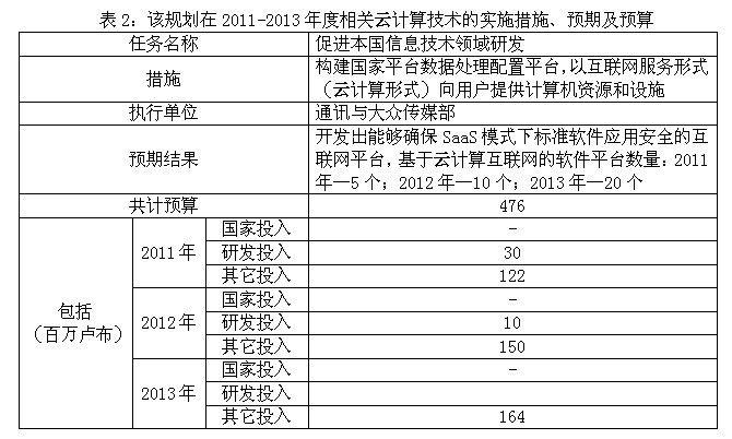 香港賽馬免費(fèi)公開資料大全｜數(shù)據(jù)解釋說明規(guī)劃