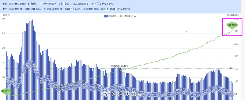 7777788888跑狗論壇版｜數(shù)據(jù)解釋說明規(guī)劃