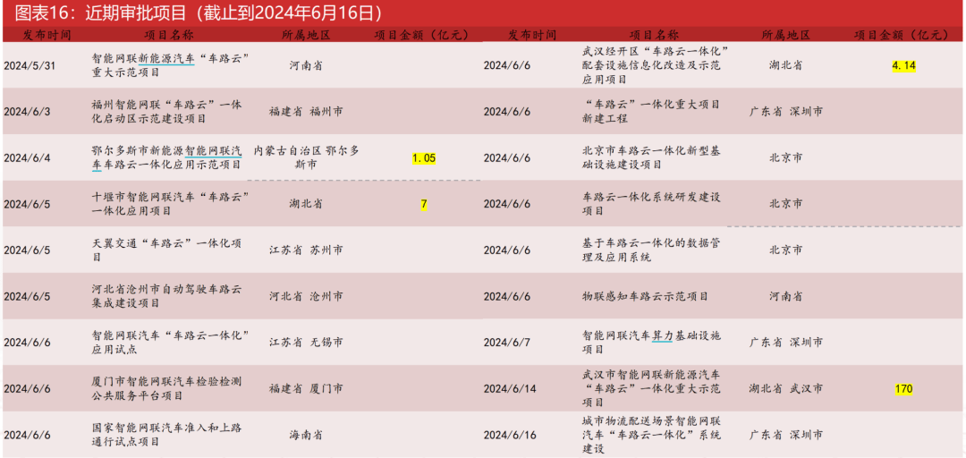 新奧天天免費資料公開｜效能解答解釋落實