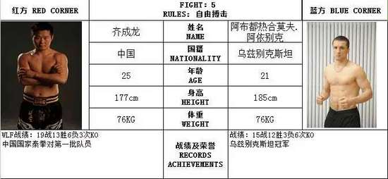 澳彩資料免費(fèi)的資料大全wwe｜數(shù)據(jù)解釋說明規(guī)劃