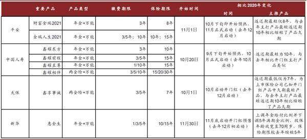 新澳門全年免費料｜決策資料解釋落實