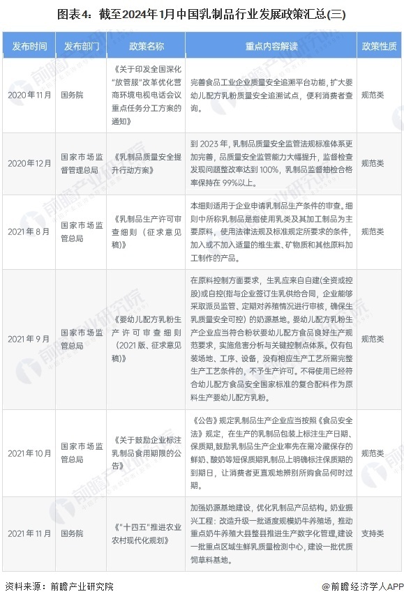 2024新澳天天彩免費資料單雙中特｜數(shù)據(jù)解釋說明規(guī)劃