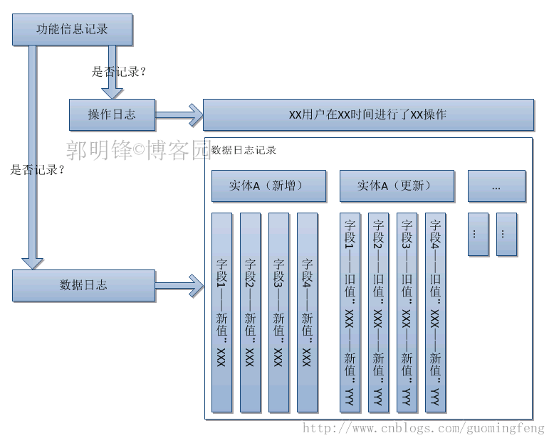 澳門最準的資料免費公開｜數(shù)據(jù)解釋說明規(guī)劃