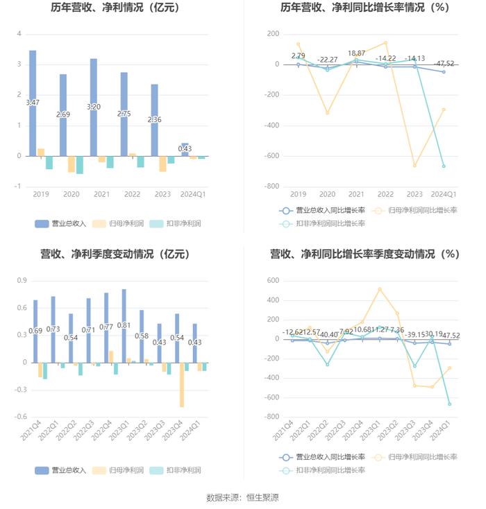 2024香港開獎記錄,理論研究解析說明_豪華版64.874