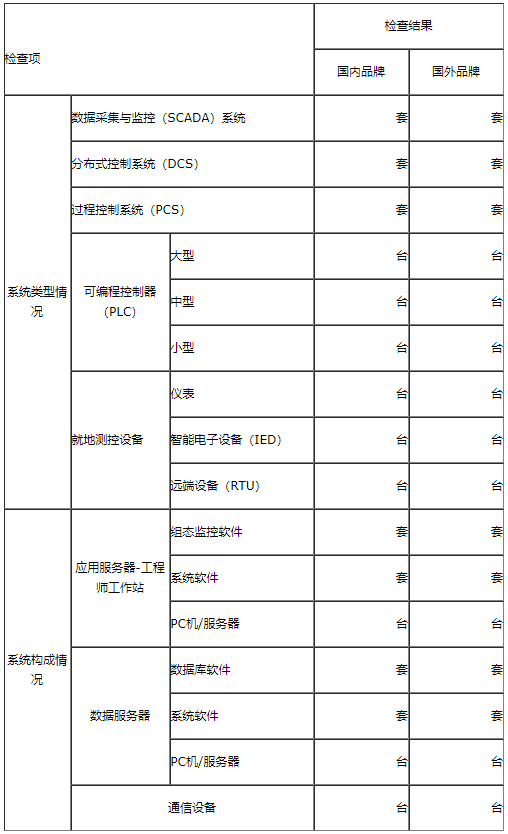 澳門六開獎(jiǎng)結(jié)果2024開獎(jiǎng)記錄查詢｜數(shù)據(jù)解釋說明規(guī)劃