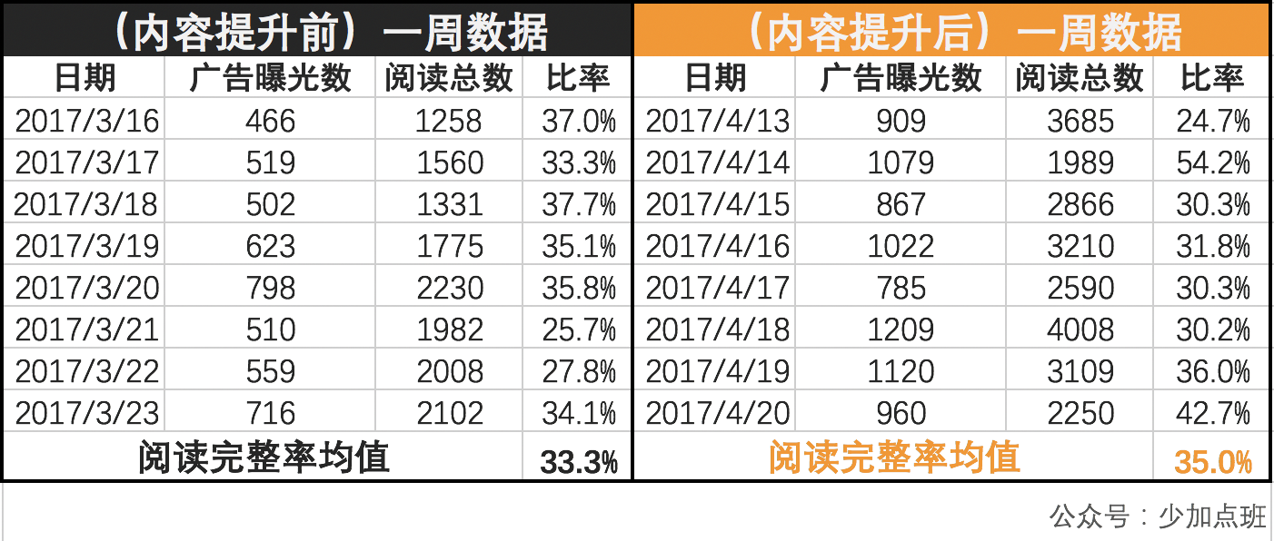 4肖4碼免費公開｜統(tǒng)計解答解釋落實