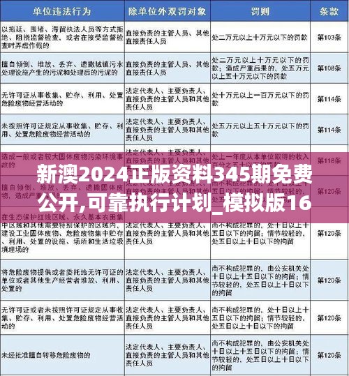 新澳2024年正版資料｜適用計劃解析方案