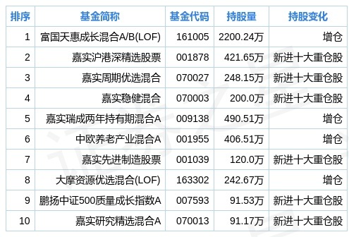 204年新奧開(kāi)什么今晚49圖庫(kù)｜數(shù)據(jù)解釋說(shuō)明規(guī)劃