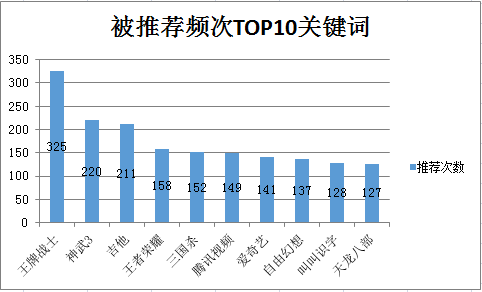 7777788888開獎結(jié)果｜數(shù)據(jù)解釋說明規(guī)劃