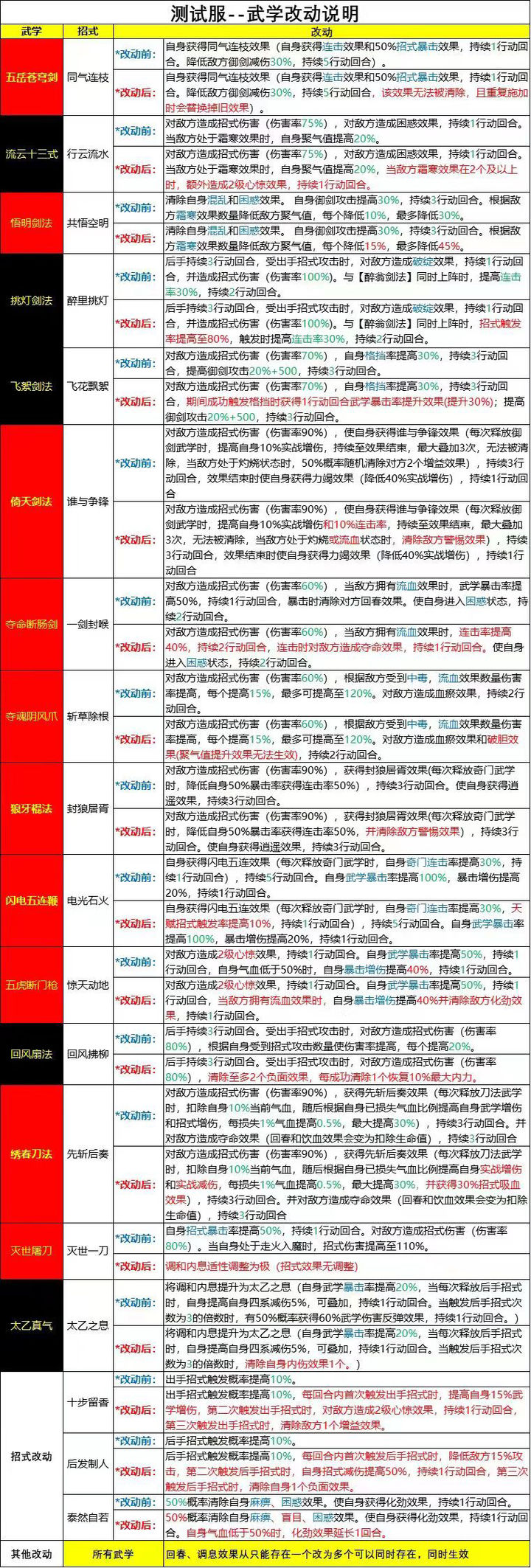 2024年一肖一碼一中,機(jī)構(gòu)預(yù)測解釋落實(shí)方法_W85.265