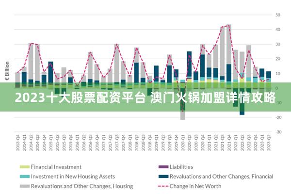 2024今晚澳門,數(shù)據(jù)驅(qū)動執(zhí)行方案_Holo11.651