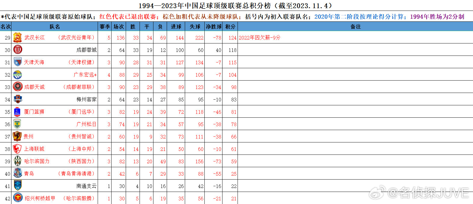 澳門一肖一碼100%準(zhǔn)確_,深入數(shù)據(jù)設(shè)計(jì)策略_Holo34.818