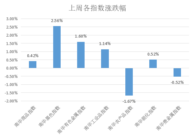 2024新奧精準(zhǔn)資料免費(fèi)大全,全面理解執(zhí)行計(jì)劃_尊享版49.410