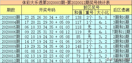 今晚9點(diǎn)30最準(zhǔn)確一肖,定性評(píng)估說明_XE版40.855