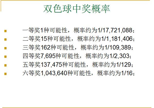 今期二肖四碼必中,實(shí)際數(shù)據(jù)說(shuō)明_尊享版50.284