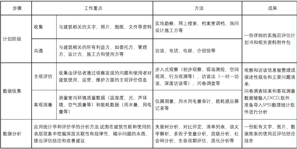 新奧天天彩資料精準(zhǔn),實地設(shè)計評估解析_入門版20.261