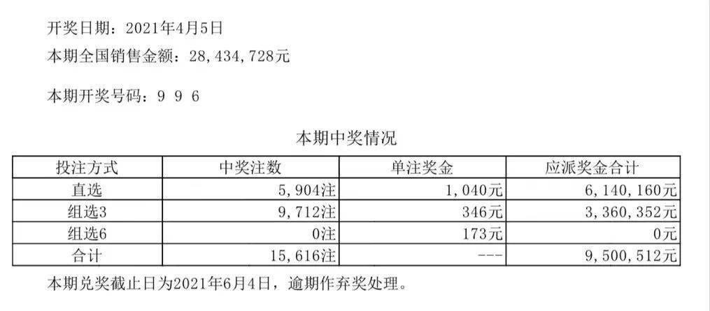 新奧彩294444cm216677,可靠設(shè)計(jì)策略解析_3DM38.313