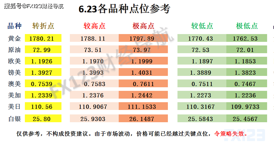 2024新澳天天彩資料免費提供,連貫評估方法_Harmony96.388