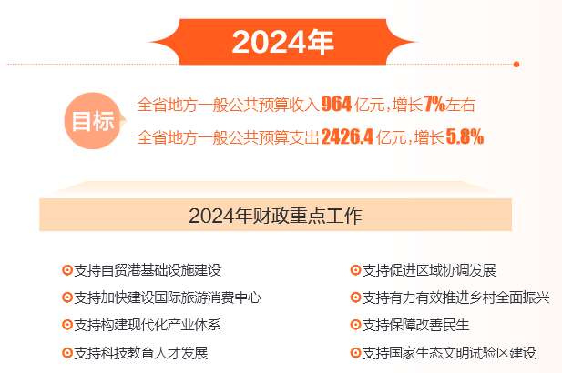 2024年新澳門開獎(jiǎng)結(jié)果查詢,重要性解釋落實(shí)方法_安卓版14.271