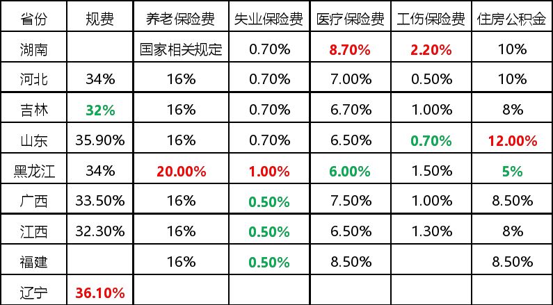 新澳門一碼一碼100準(zhǔn),可靠解答解釋落實_鉑金版58.21