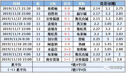 新澳門一碼一肖一特一中水果爺爺,絕對經(jīng)典解釋落實_KP28.833