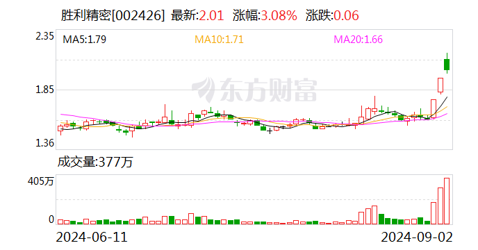 黃大仙免費(fèi)資料大全最新,科學(xué)研究解析說明_DP65.690