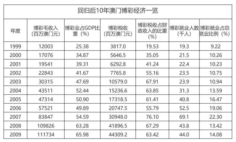 澳門內(nèi)部最準資料澳門,效率資料解釋落實_S52.211