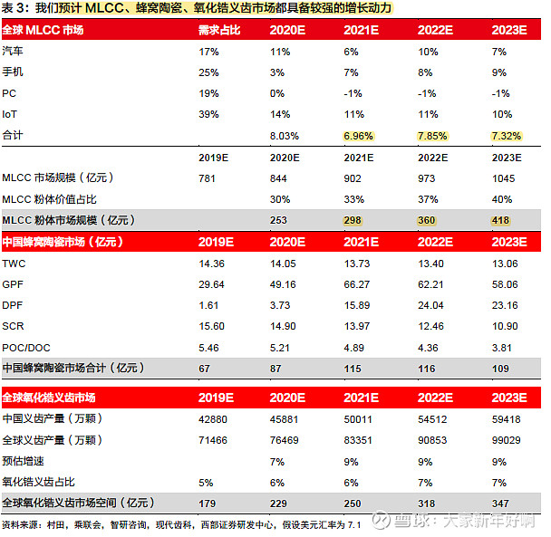 2024澳門天天開獎免費材料,全面解答解釋落實_限定版14.751