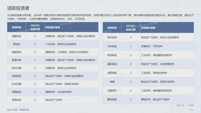 2024年資料免費(fèi)大全,實(shí)地?cái)?shù)據(jù)分析計(jì)劃_Mixed68.282