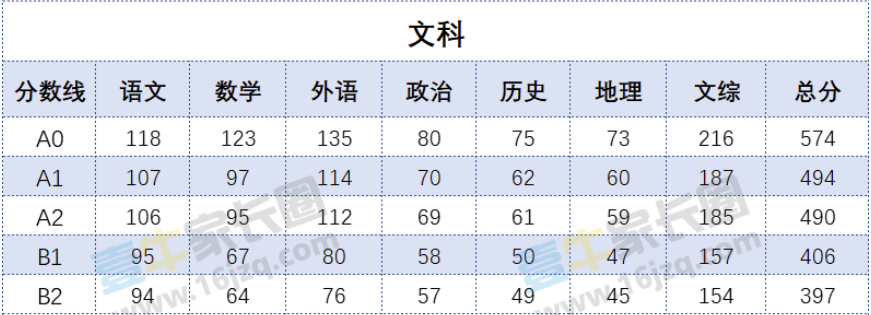 新澳2024天天正版資料大全,可靠執(zhí)行策略_Device55.603