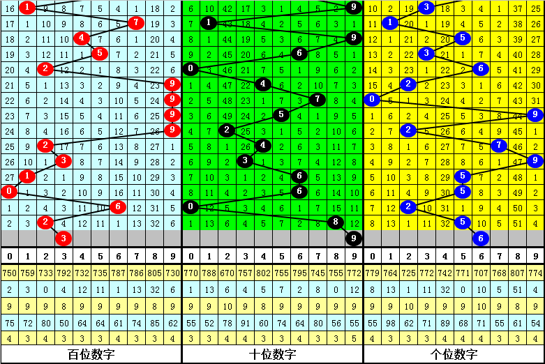 新澳門一肖中特期期準(zhǔn),最新核心解答落實_潮流版45.203