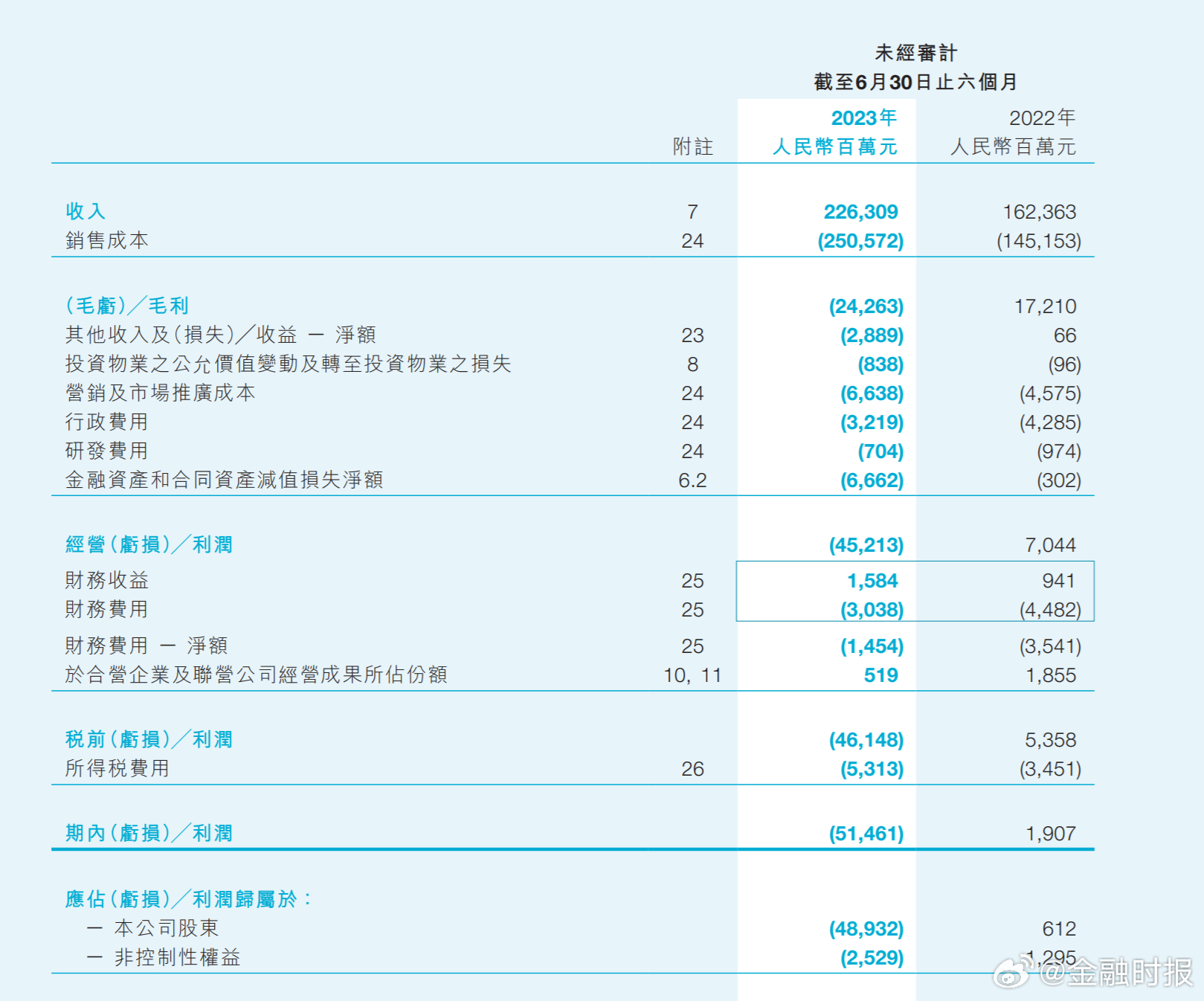 2024新澳門天天開好彩大全1,實(shí)地?cái)?shù)據(jù)評(píng)估方案_HarmonyOS89.489