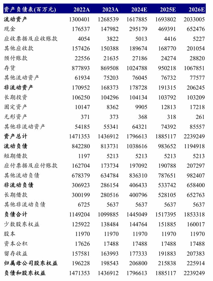 2024年二肖四碼中特,長期性計劃定義分析_OP85.739